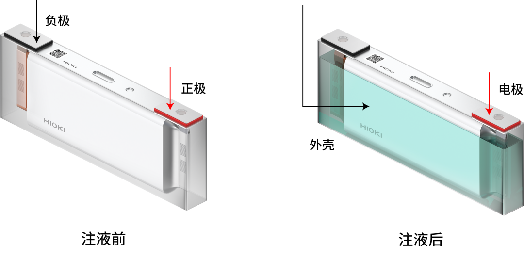 測(cè)量絕緣電阻.png