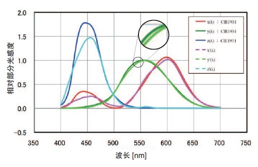 1641263743972373.jpg co_5.jpg