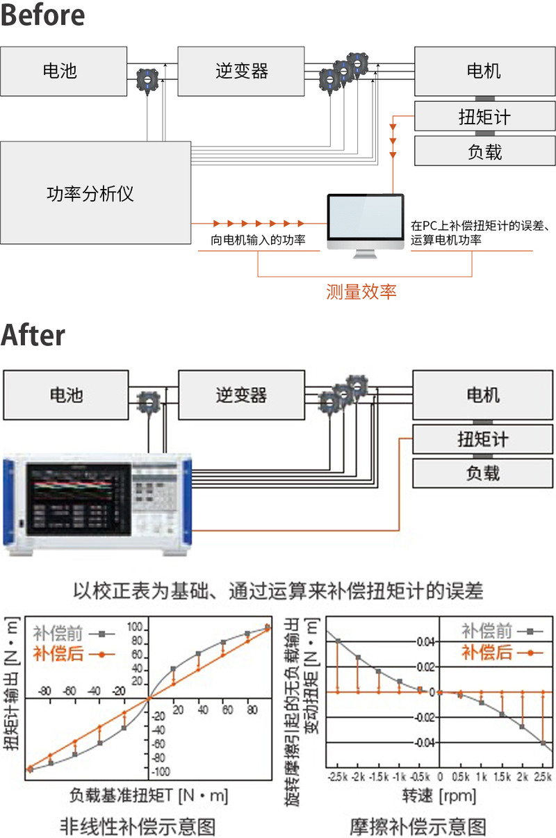 1640227857839011.jpg content_8001_a5.jpg